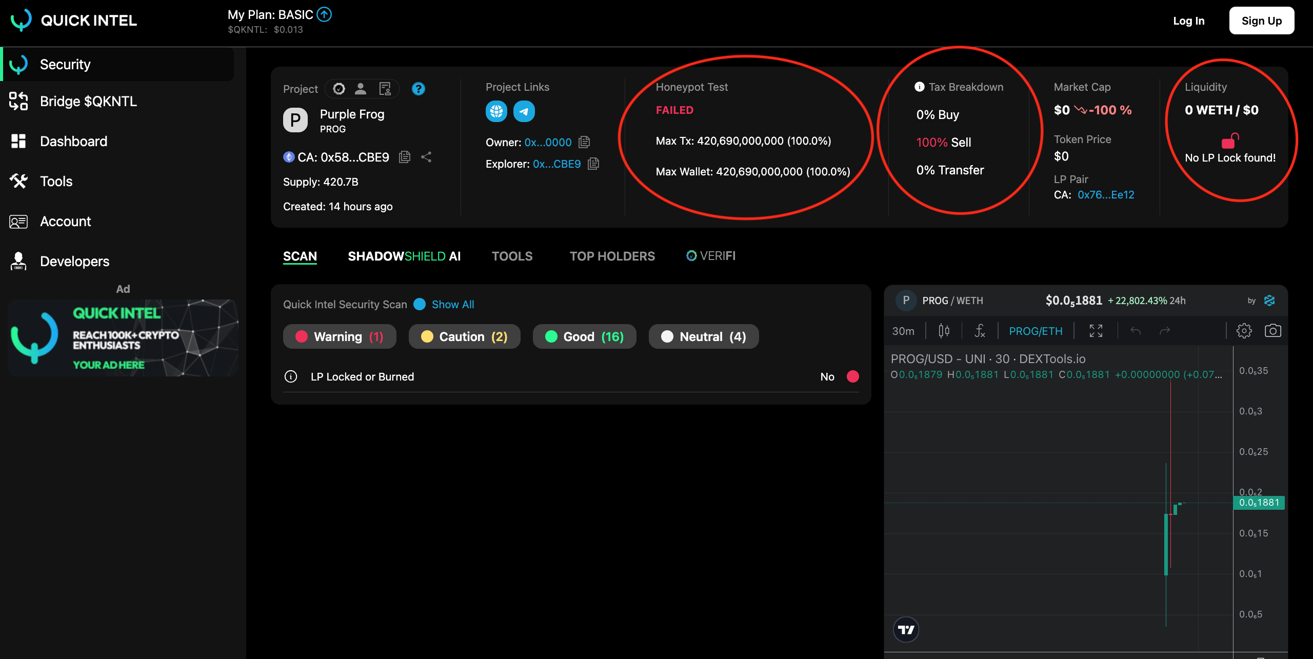 Screenshot of Quick Intel Analysis